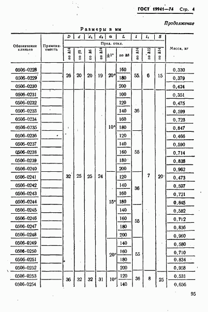 ГОСТ 19941-74, страница 4
