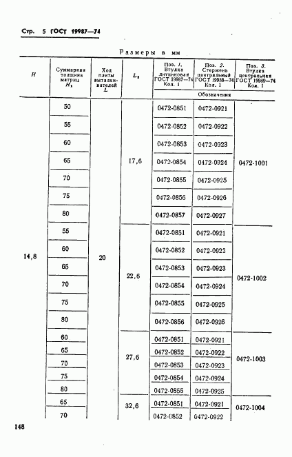 ГОСТ 19987-74, страница 5