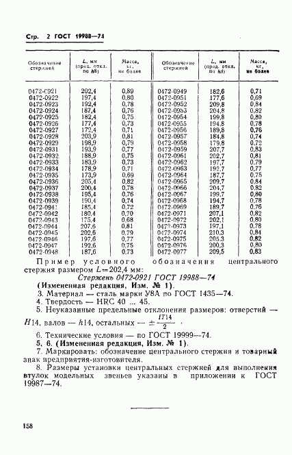 ГОСТ 19988-74, страница 2