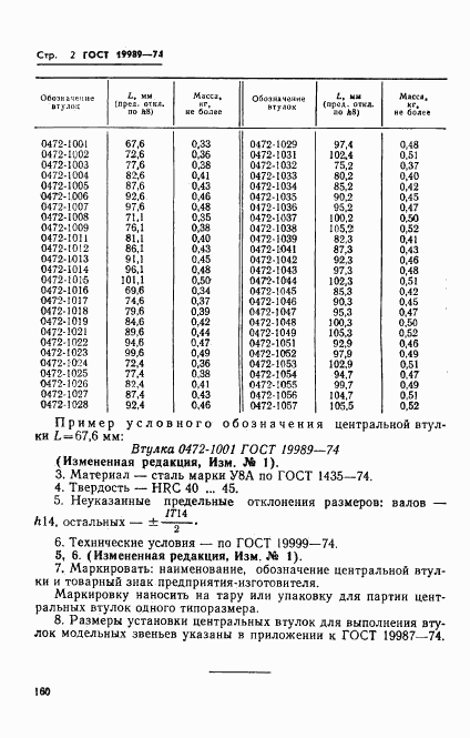ГОСТ 19989-74, страница 2