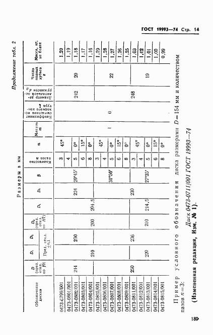 ГОСТ 19993-74, страница 14