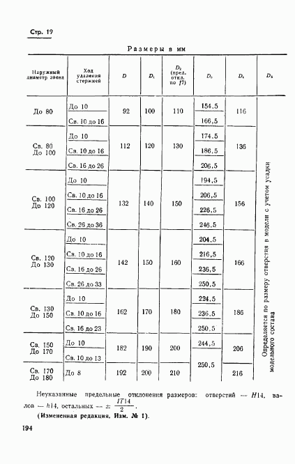ГОСТ 19993-74, страница 19