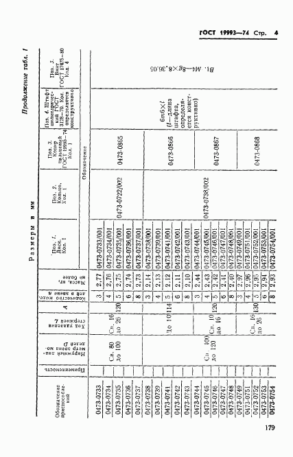 ГОСТ 19993-74, страница 4