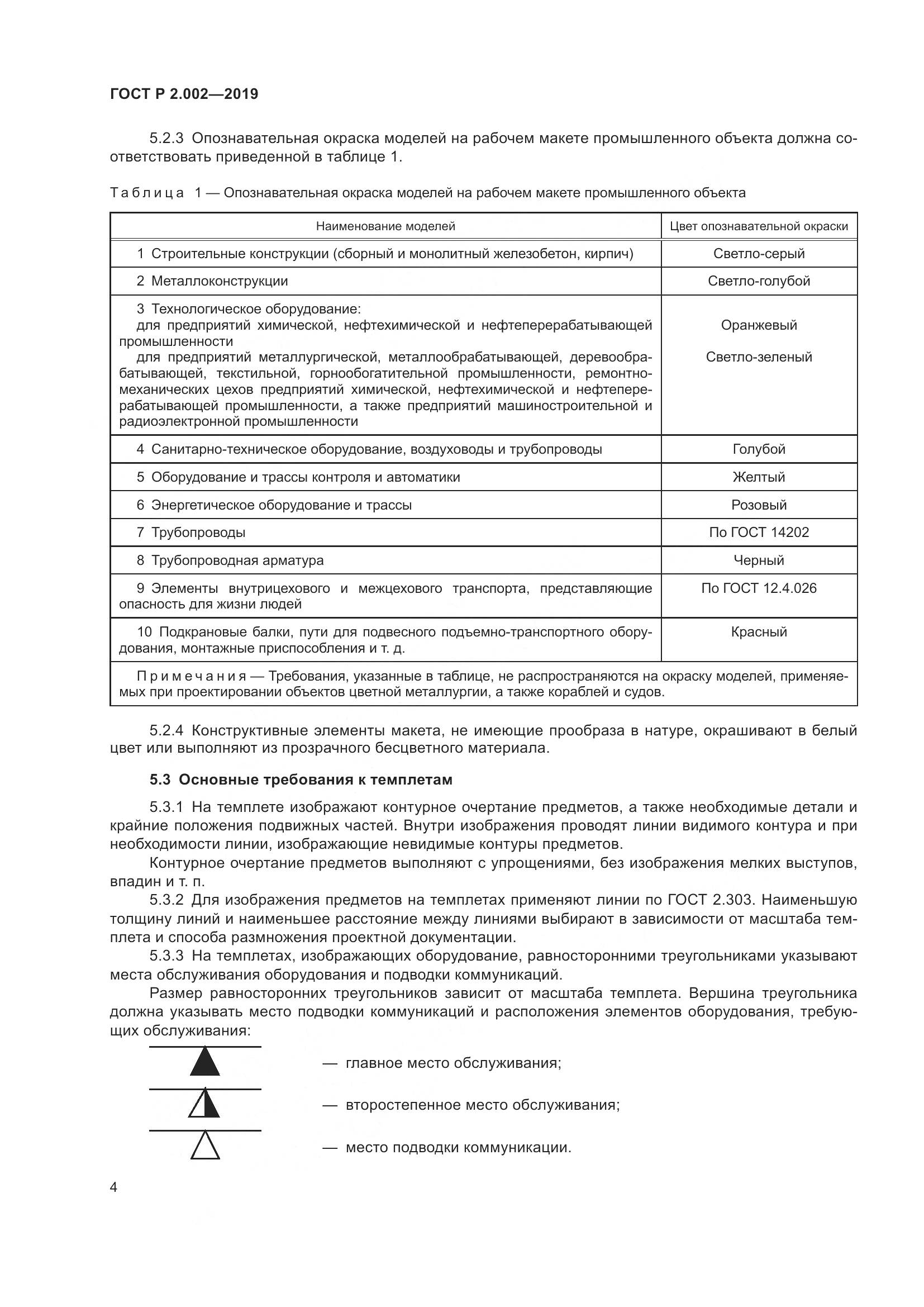 ГОСТ Р 2.002-2019, страница 6