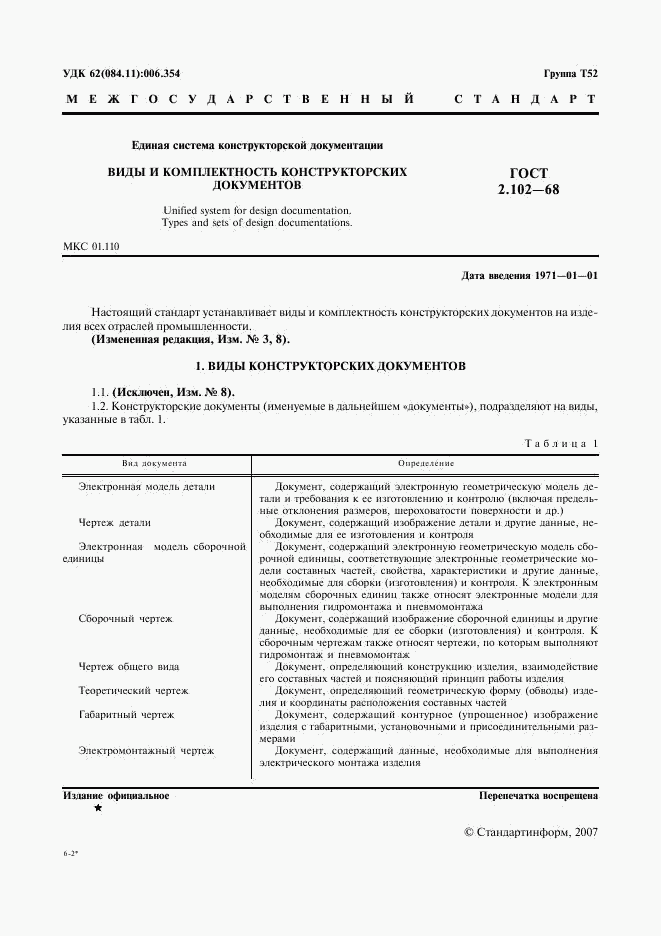 ГОСТ 2.102-68, страница 2