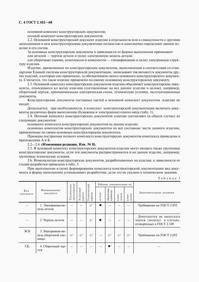 ГОСТ 2.102-68, страница 5