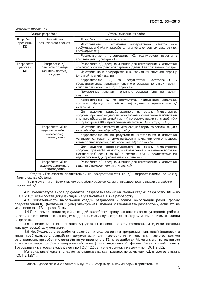ГОСТ 2.103-2013, страница 6