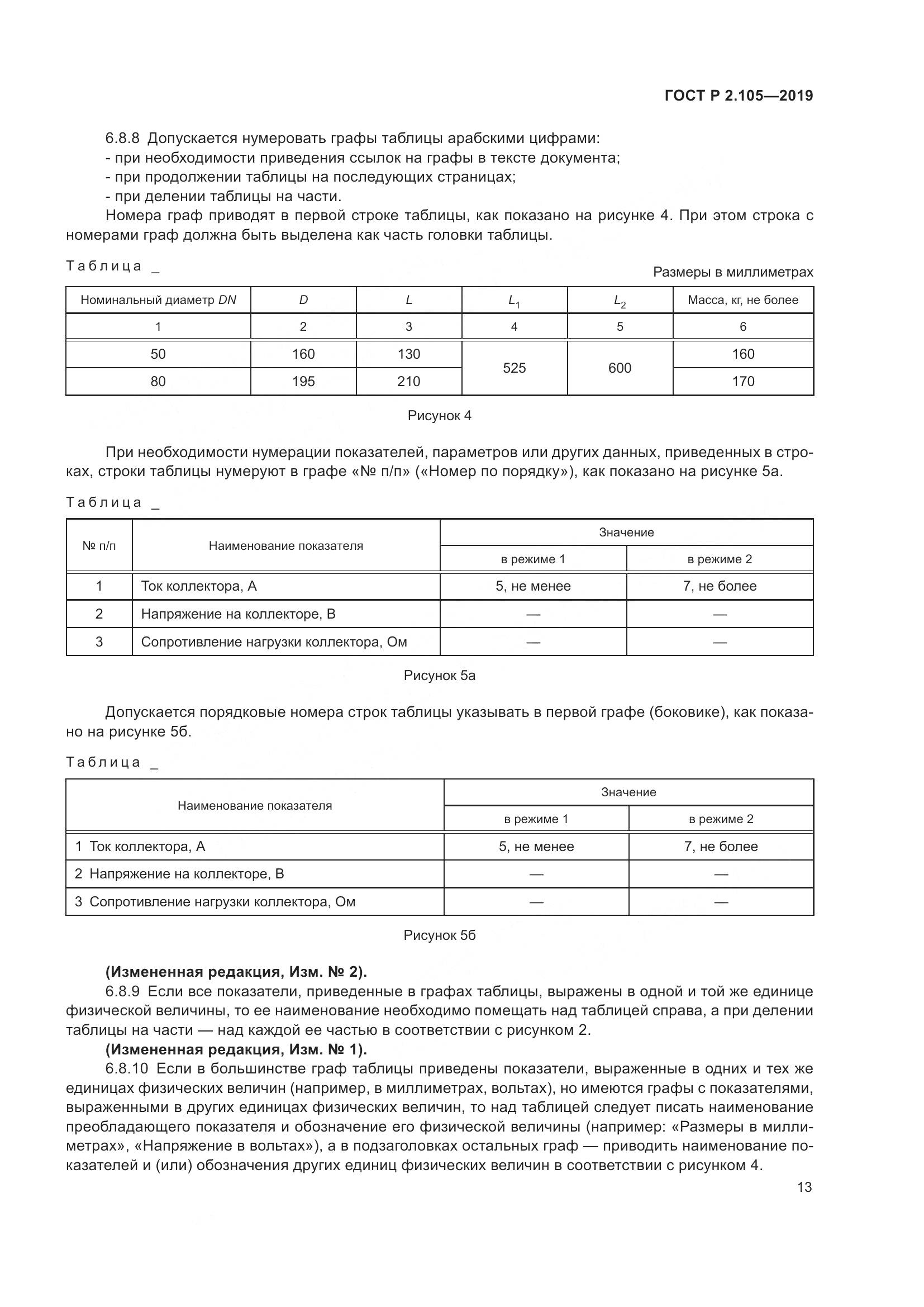 ГОСТ Р 2.105-2019, страница 17