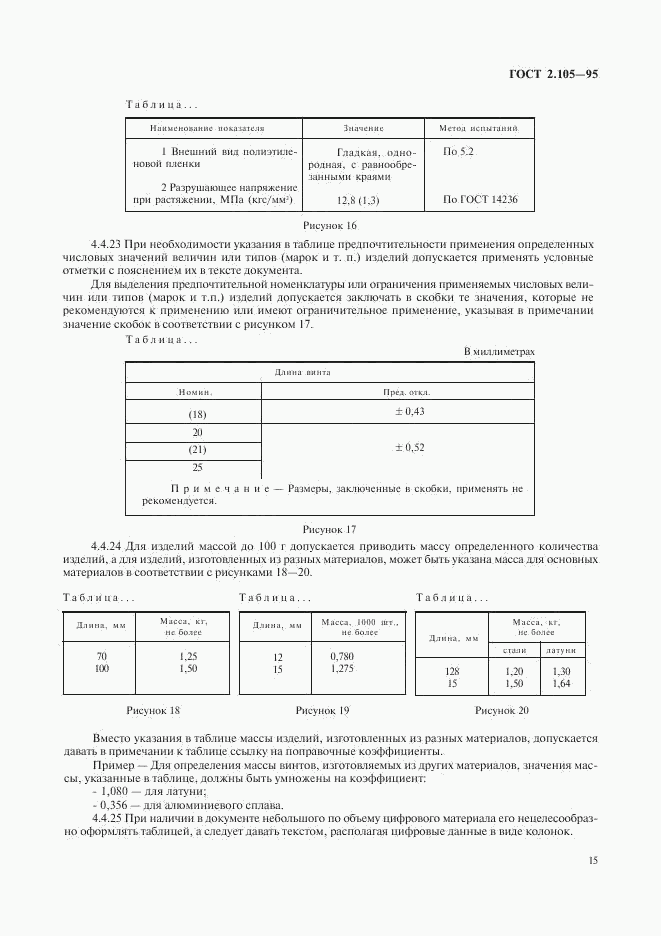 ГОСТ 2.105-95, страница 17