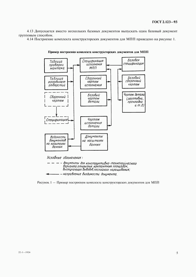 ГОСТ 2.123-93, страница 7