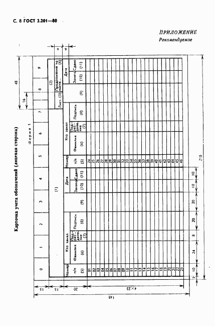 ГОСТ 2.201-80, страница 9