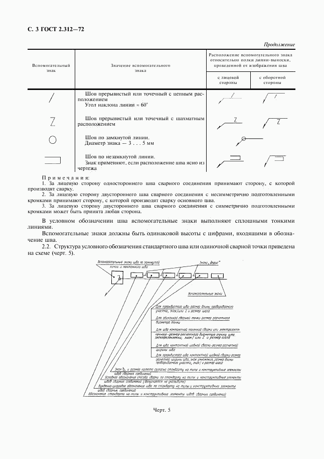 ГОСТ 2.312-72, страница 4