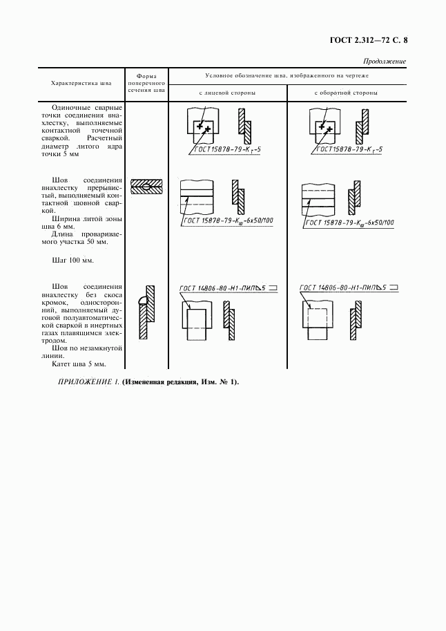 ГОСТ 2.312-72, страница 9