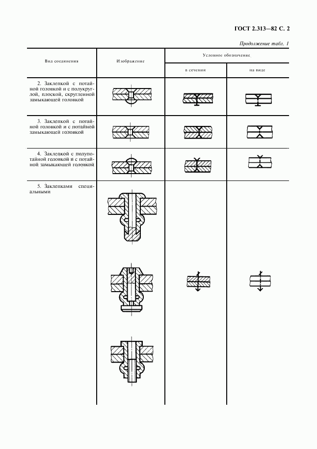 ГОСТ 2.313-82, страница 3
