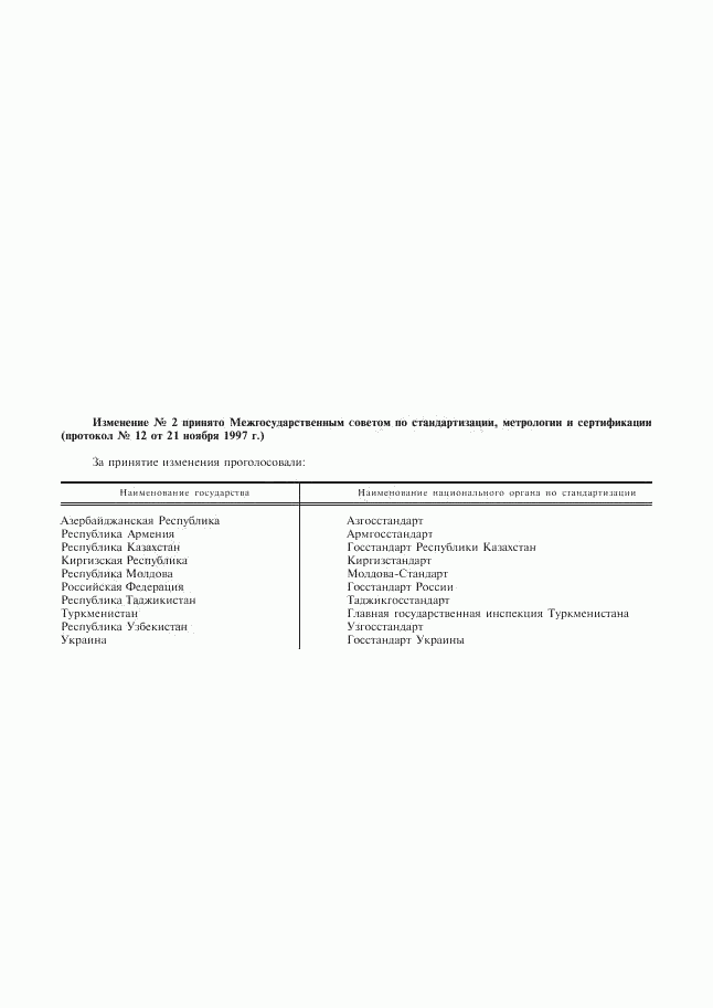 ГОСТ 2.315-68, страница 2