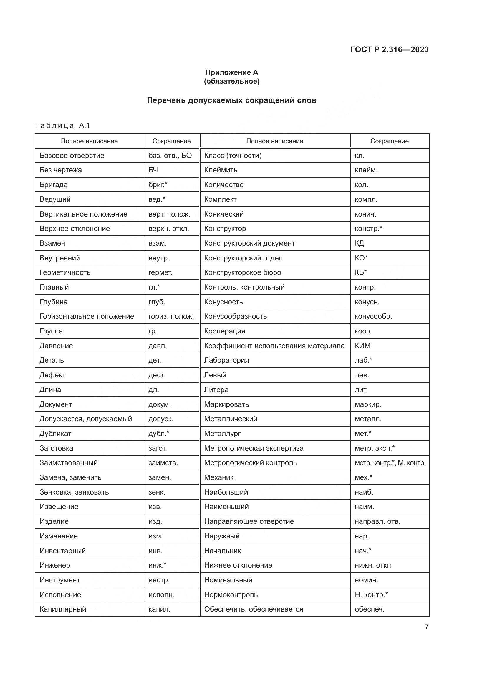 ГОСТ Р 2.316-2023, страница 9