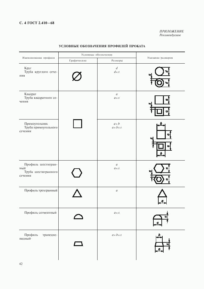 ГОСТ 2.410-68, страница 4