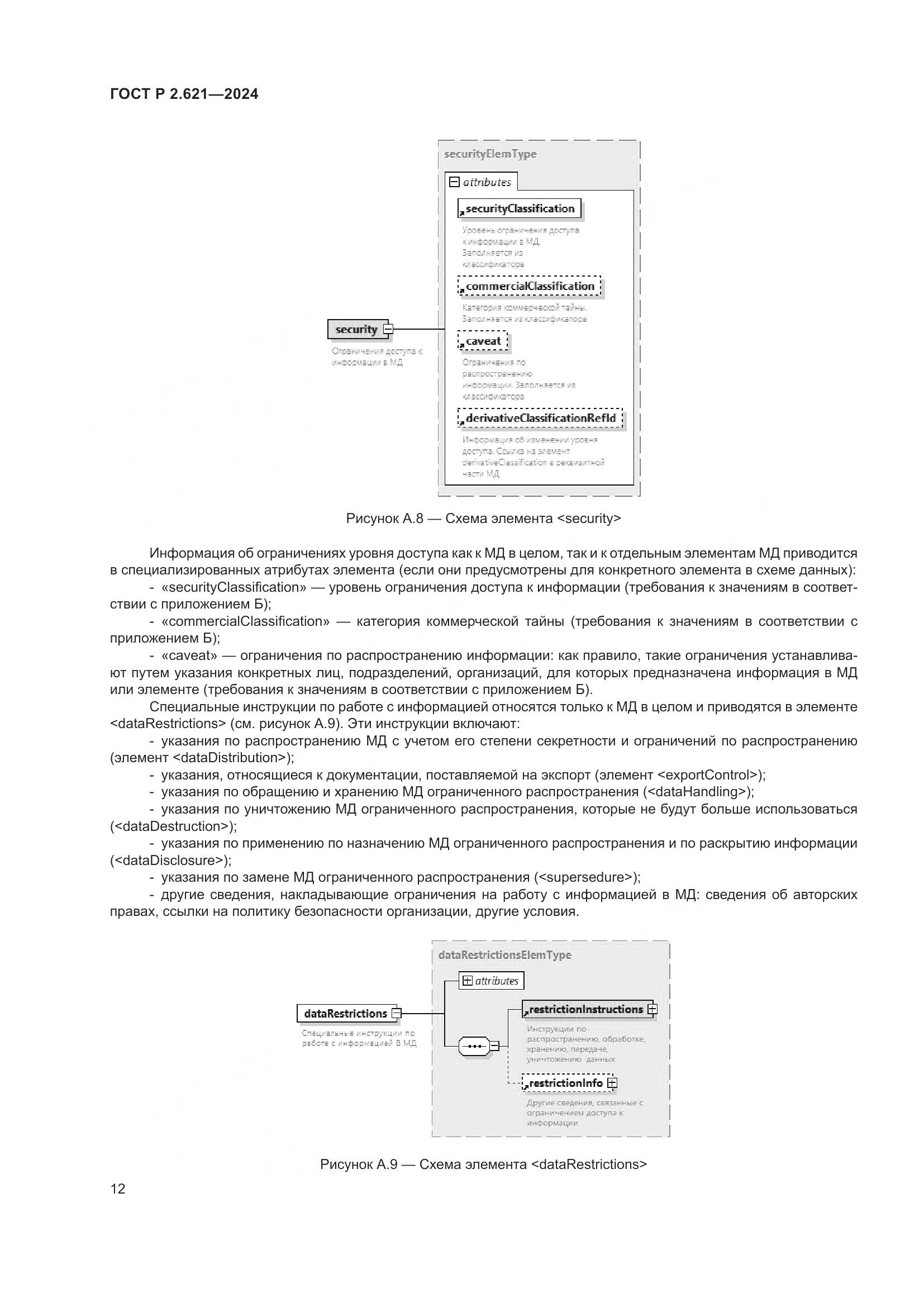 ГОСТ Р 2.621-2024, страница 16