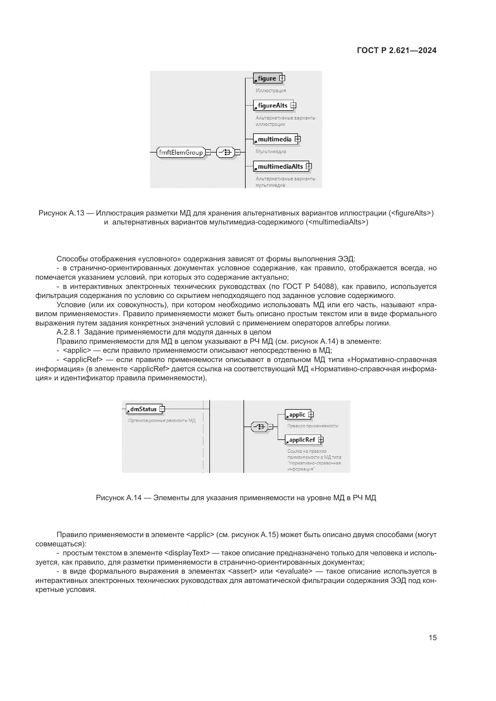 ГОСТ Р 2.621-2024, страница 19