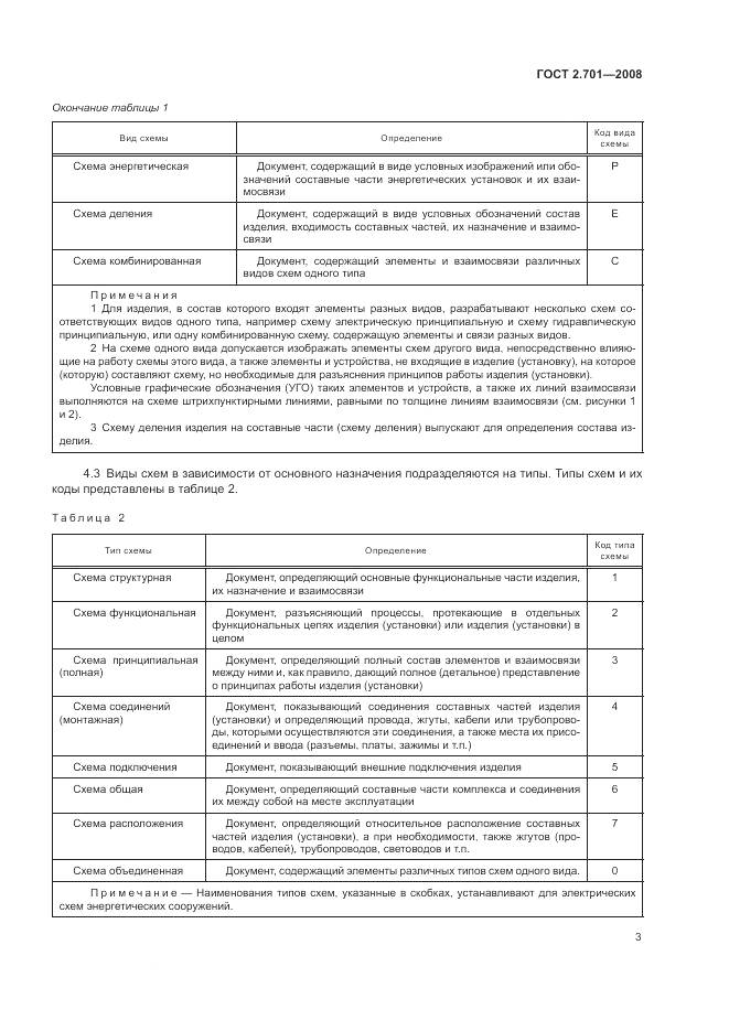 ГОСТ 2.701-2008, страница 5