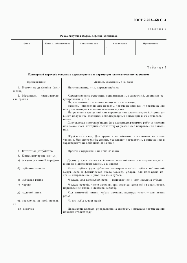 ГОСТ 2.703-68, страница 5