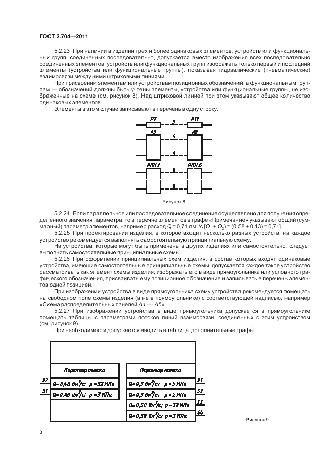 ГОСТ 2.704-2011, страница 10