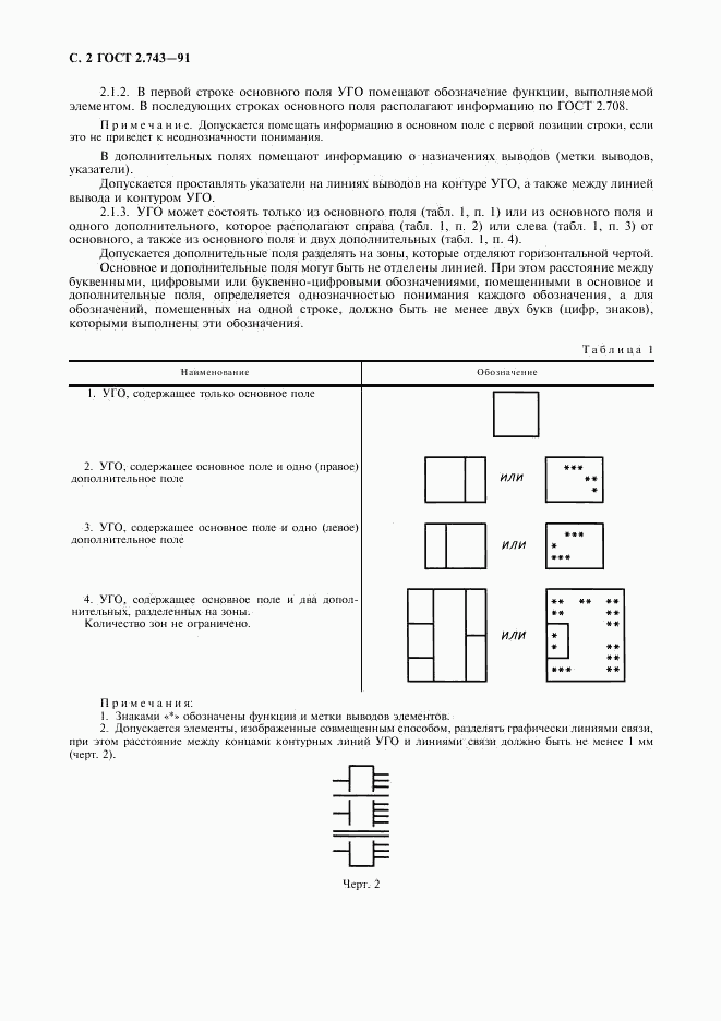 ГОСТ 2.743-91, страница 3