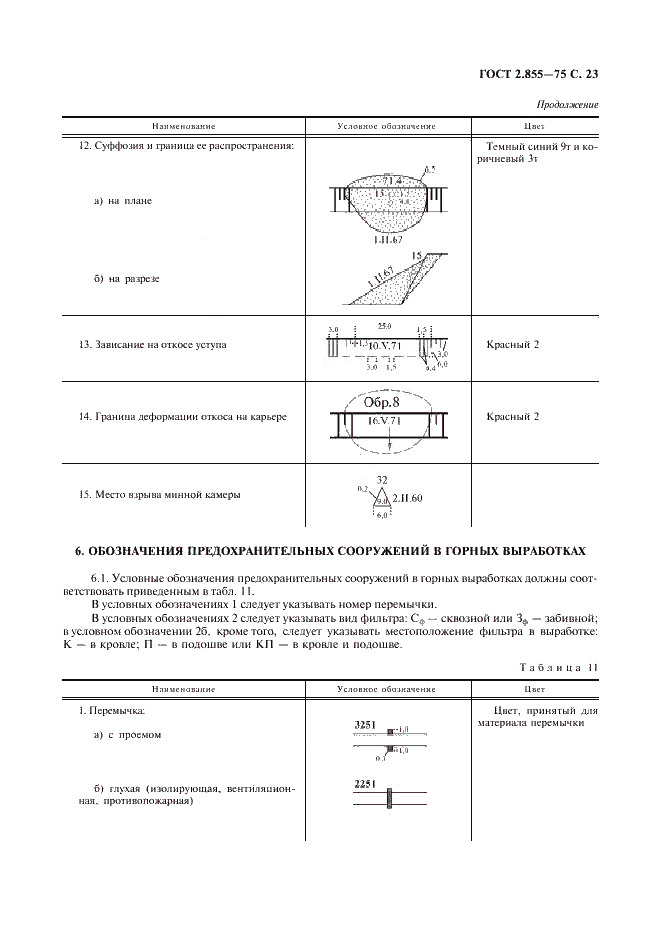 ГОСТ 2.855-75, страница 24