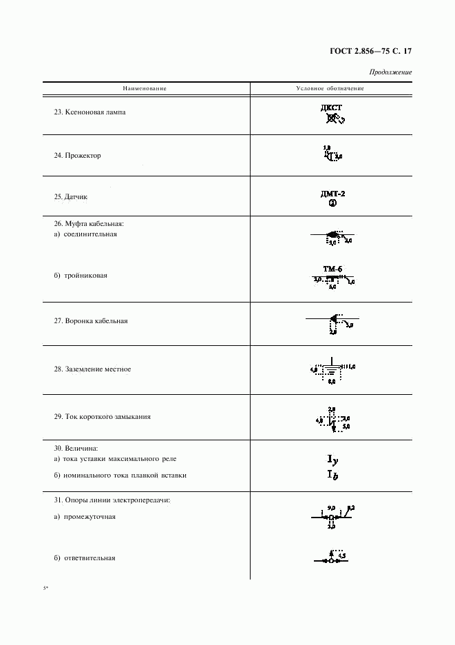 ГОСТ 2.856-75, страница 18
