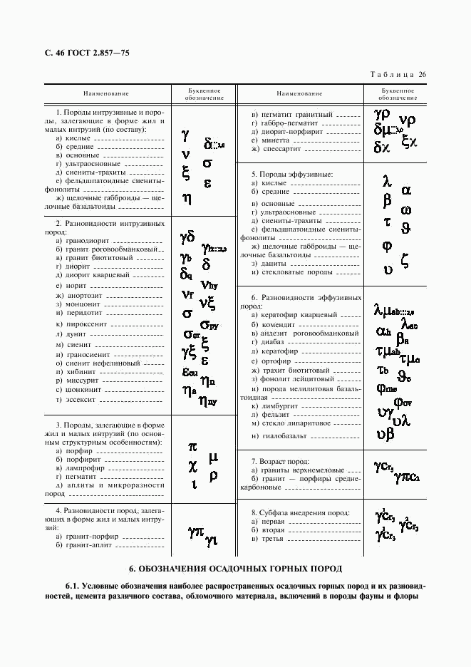 ГОСТ 2.857-75, страница 47