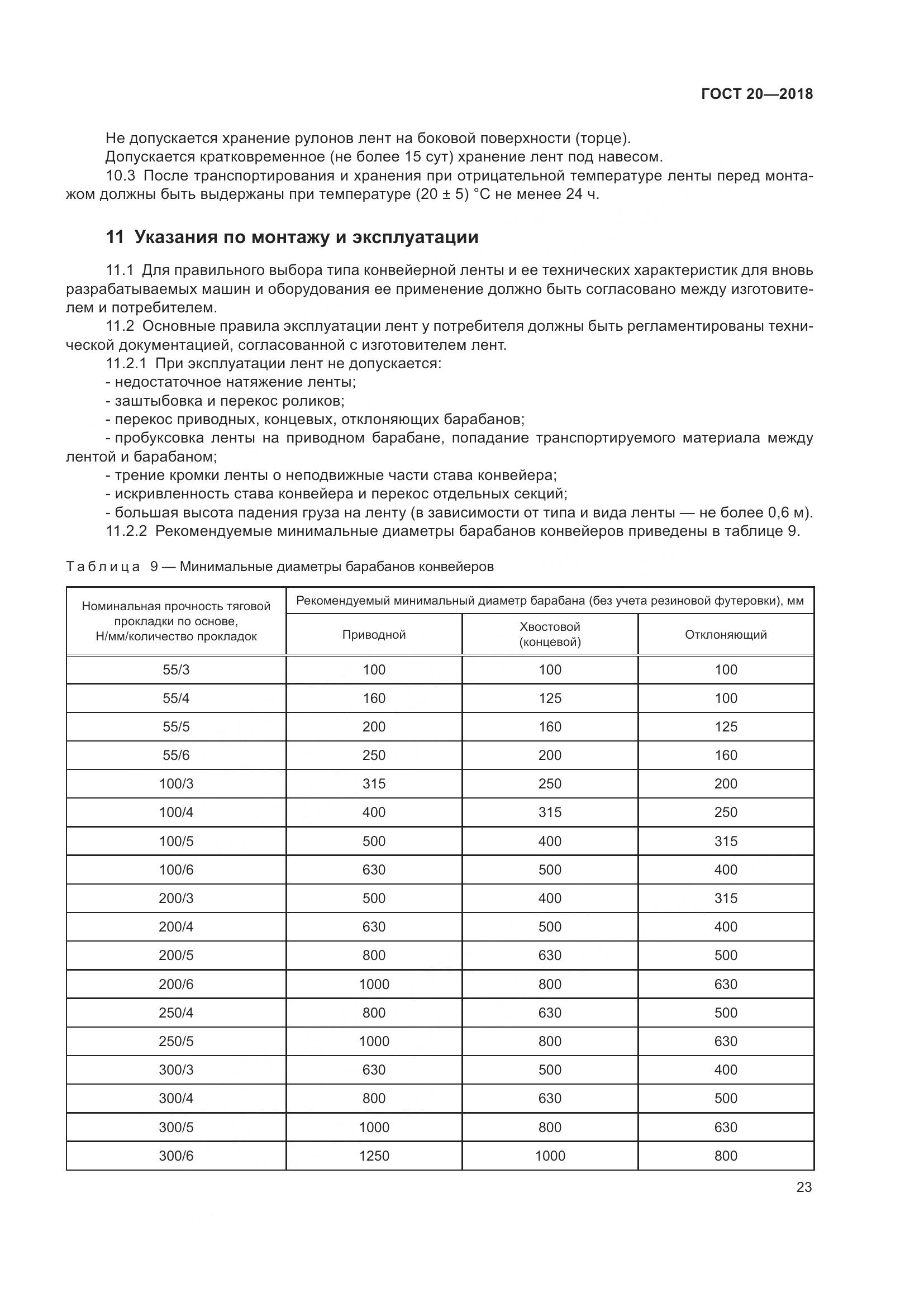 ГОСТ 20-2018, страница 27
