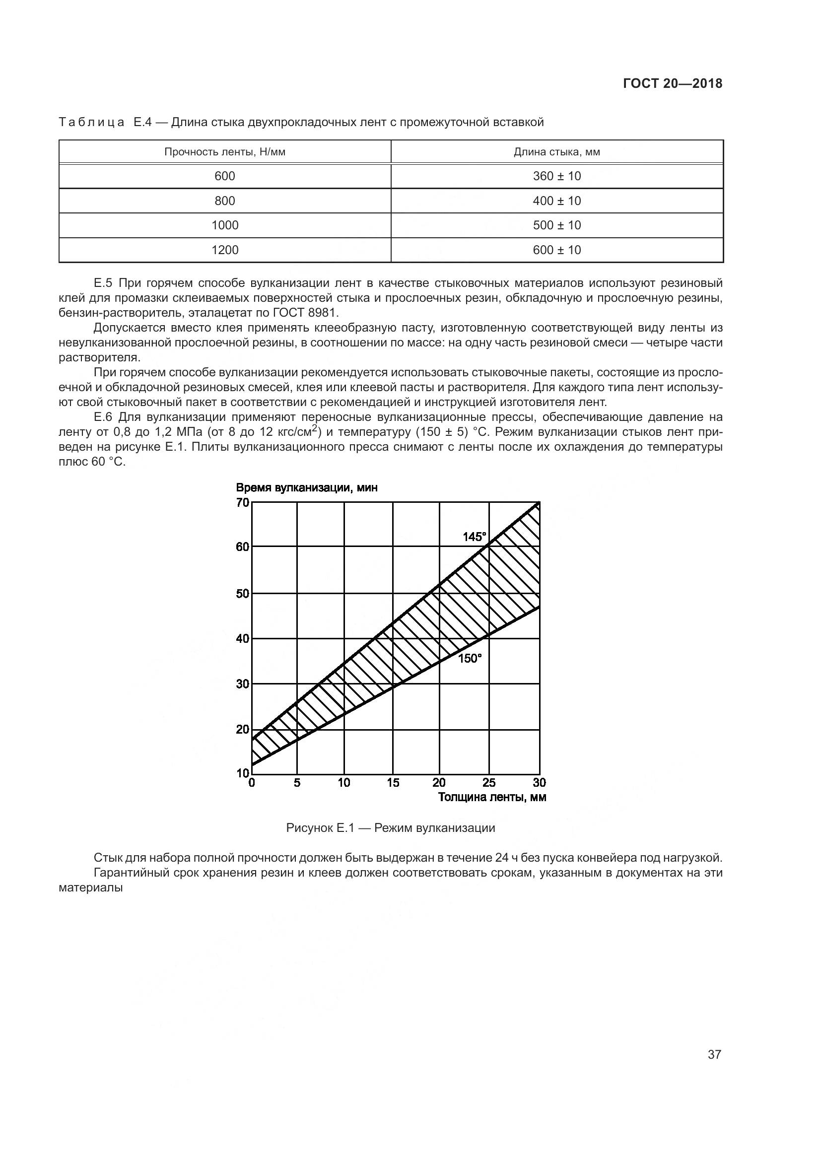ГОСТ 20-2018, страница 41