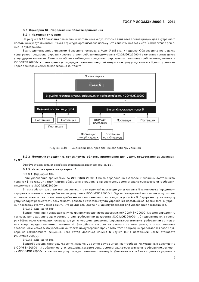 ГОСТ Р ИСО/МЭК  20000-3-2014, страница 23