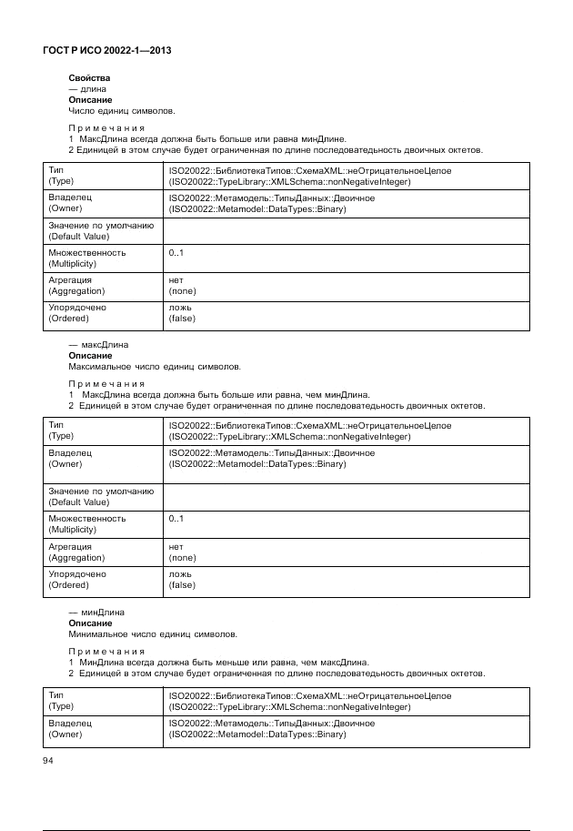 ГОСТ Р ИСО  20022-1-2013, страница 100
