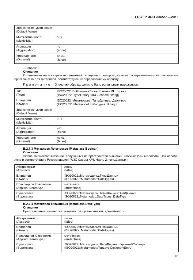 ГОСТ Р ИСО  20022-1-2013, страница 101