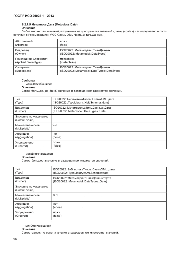 ГОСТ Р ИСО  20022-1-2013, страница 102