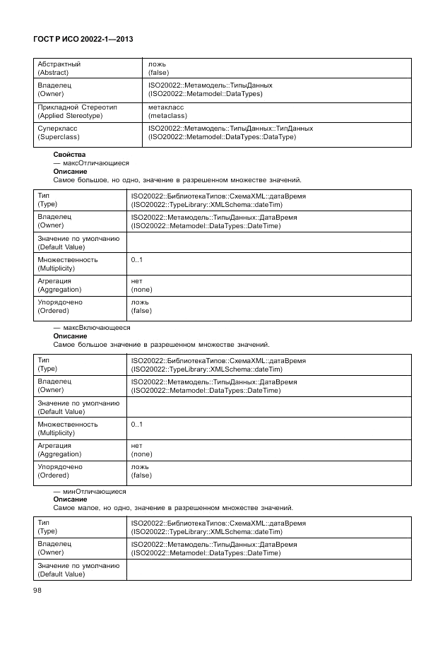 ГОСТ Р ИСО  20022-1-2013, страница 104