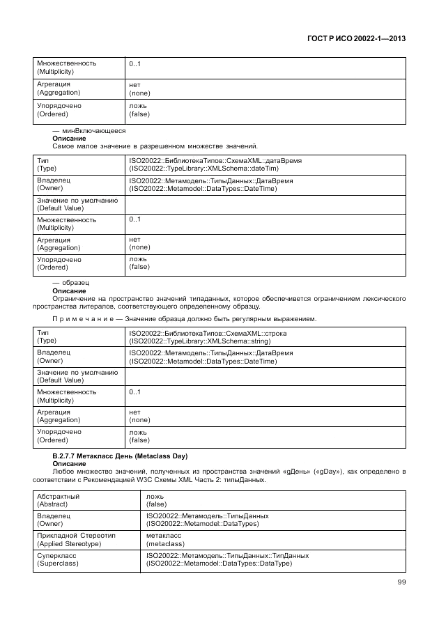 ГОСТ Р ИСО  20022-1-2013, страница 105