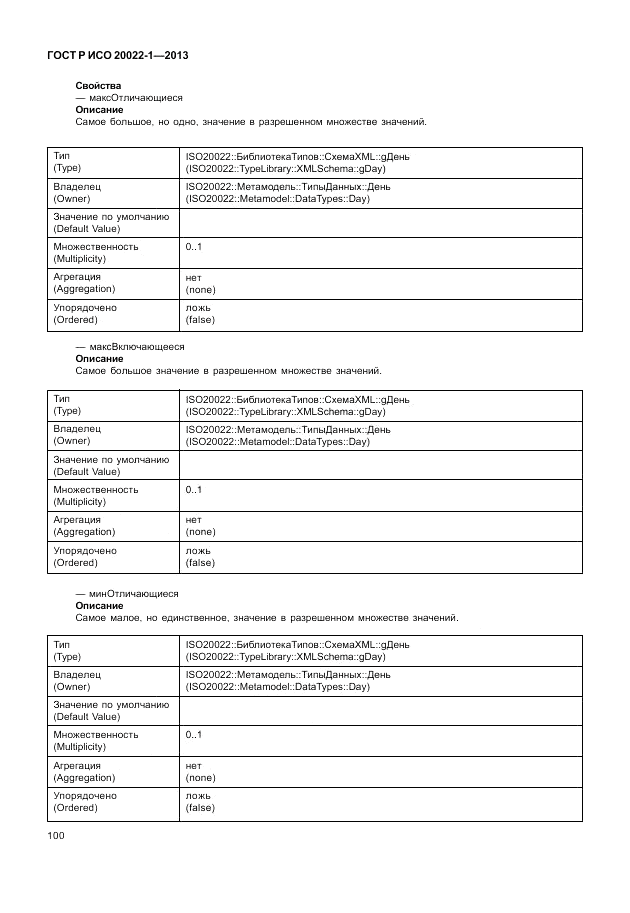 ГОСТ Р ИСО  20022-1-2013, страница 106