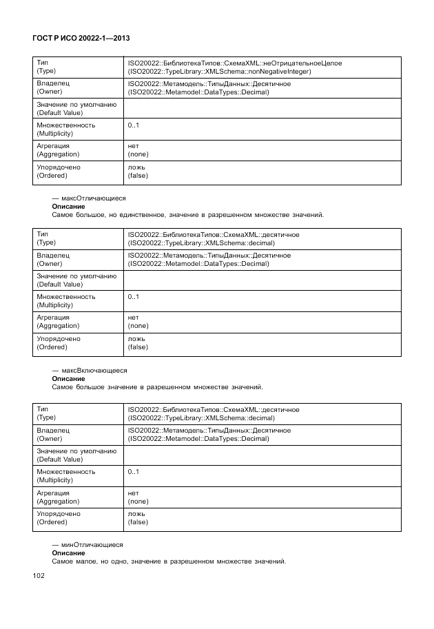 ГОСТ Р ИСО  20022-1-2013, страница 108