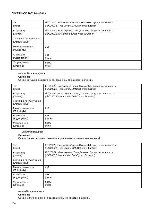 ГОСТ Р ИСО  20022-1-2013, страница 110