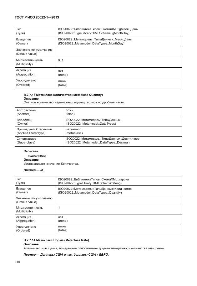 ГОСТ Р ИСО  20022-1-2013, страница 116