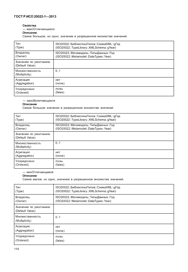 ГОСТ Р ИСО  20022-1-2013, страница 122