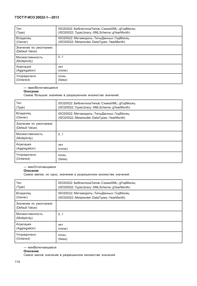 ГОСТ Р ИСО  20022-1-2013, страница 124