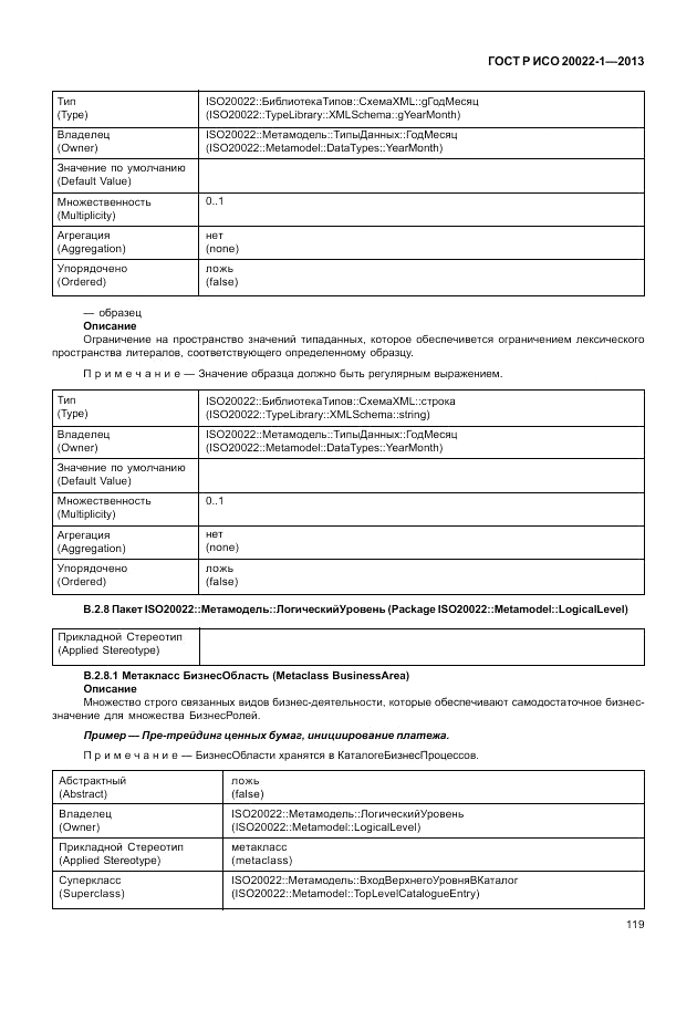 ГОСТ Р ИСО  20022-1-2013, страница 125