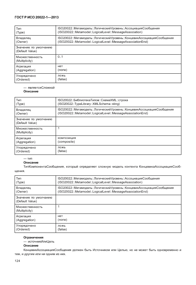 ГОСТ Р ИСО  20022-1-2013, страница 130