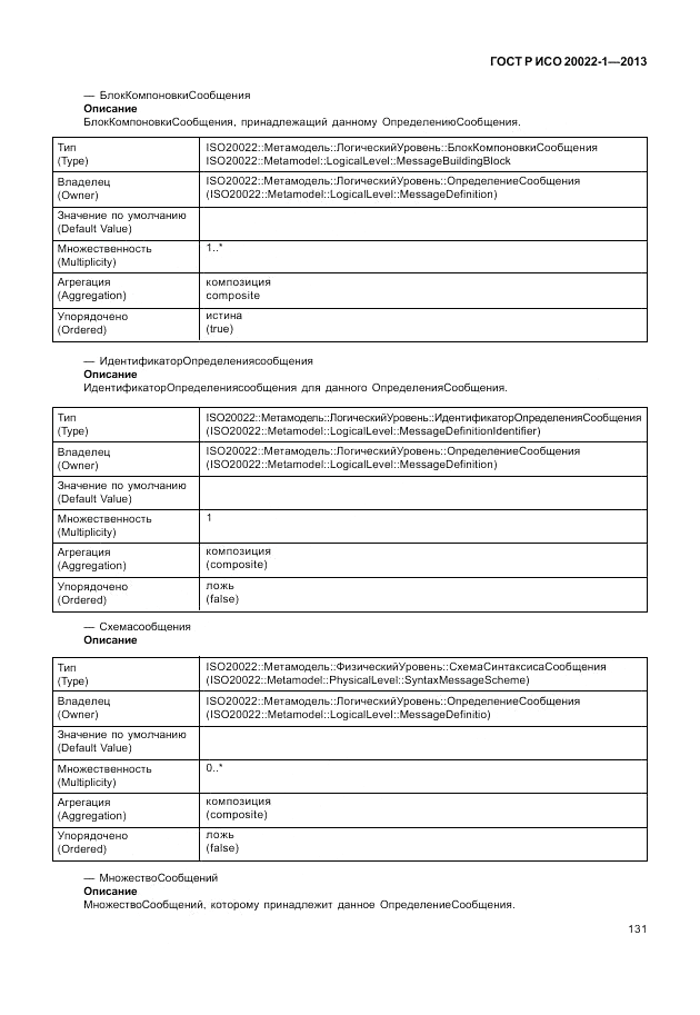 ГОСТ Р ИСО  20022-1-2013, страница 137