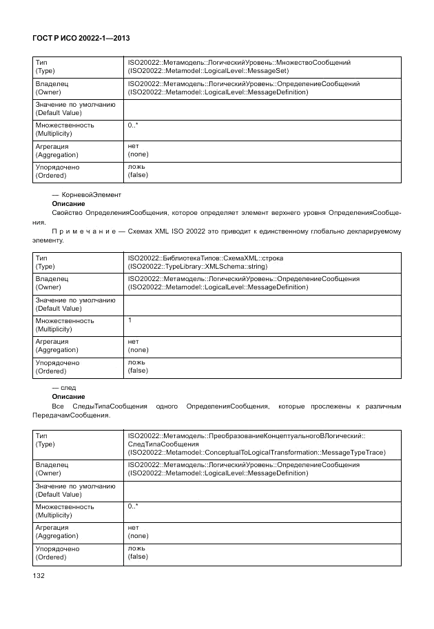 ГОСТ Р ИСО  20022-1-2013, страница 138
