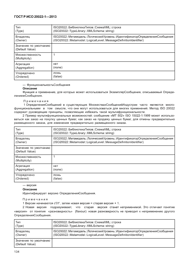 ГОСТ Р ИСО  20022-1-2013, страница 140