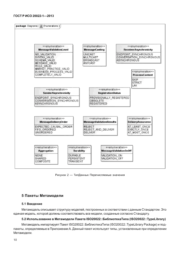 ГОСТ Р ИСО  20022-1-2013, страница 16